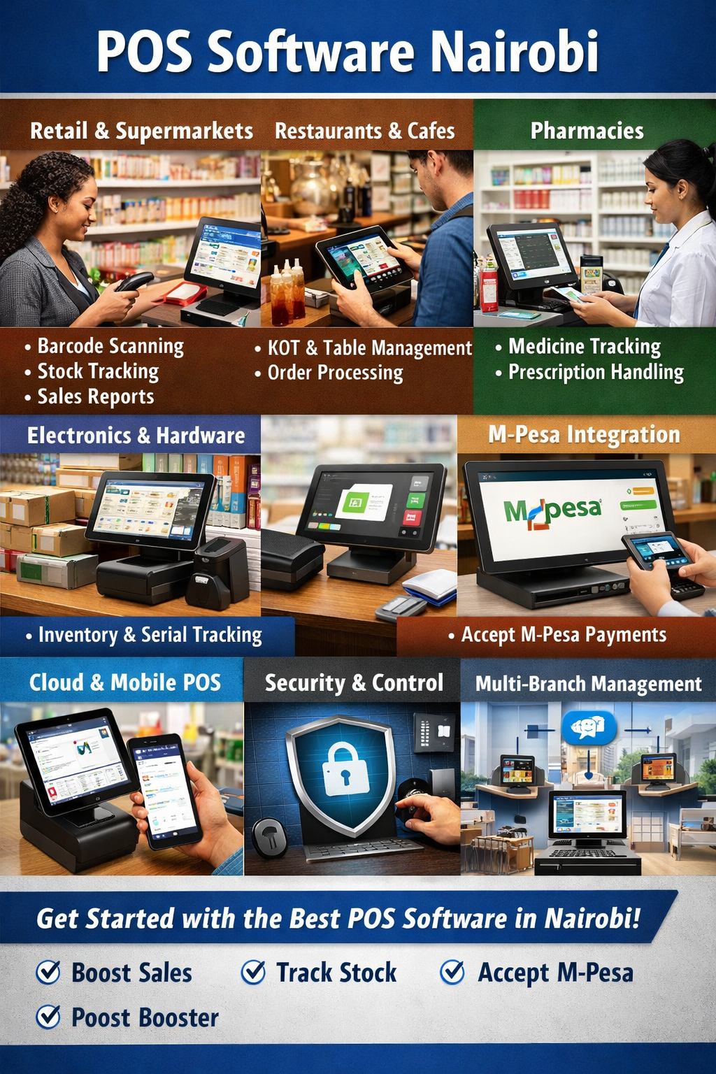 POS Software Nairobi