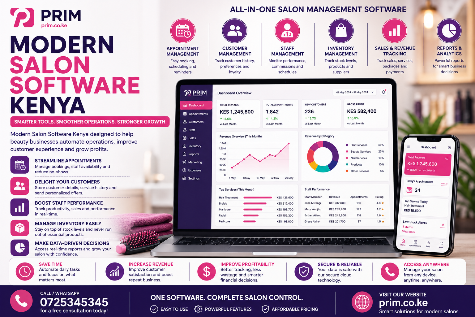 Modern Salon Software Kenya