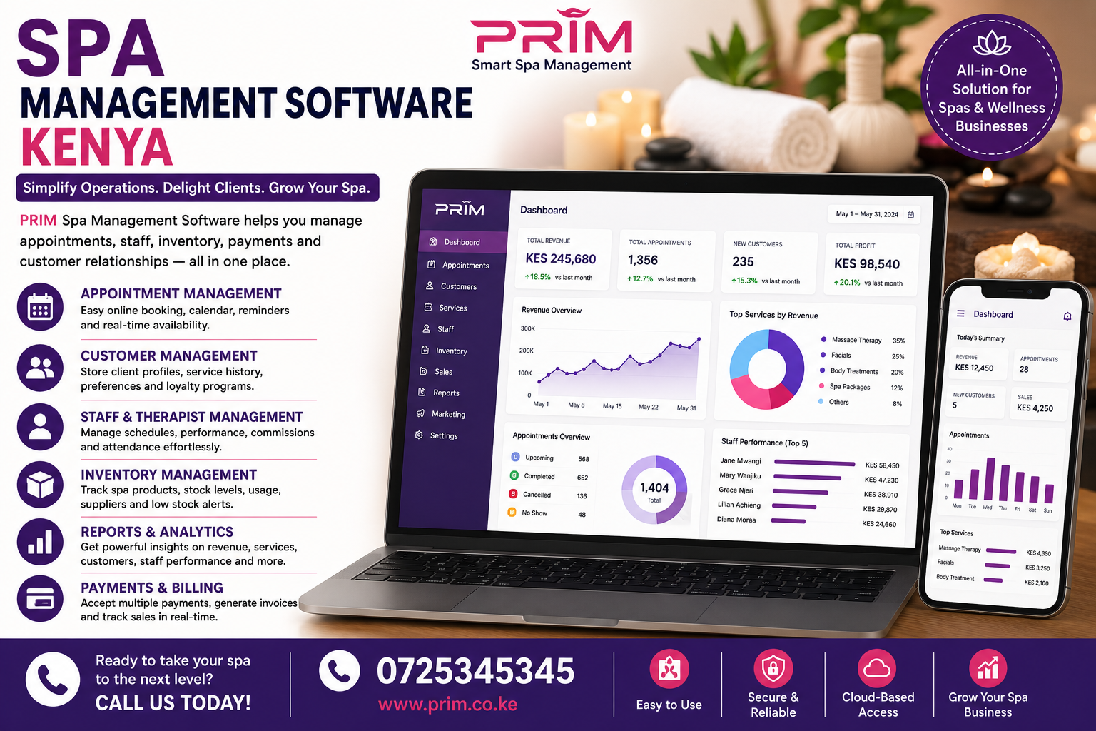 Spa Management Software Kenya
