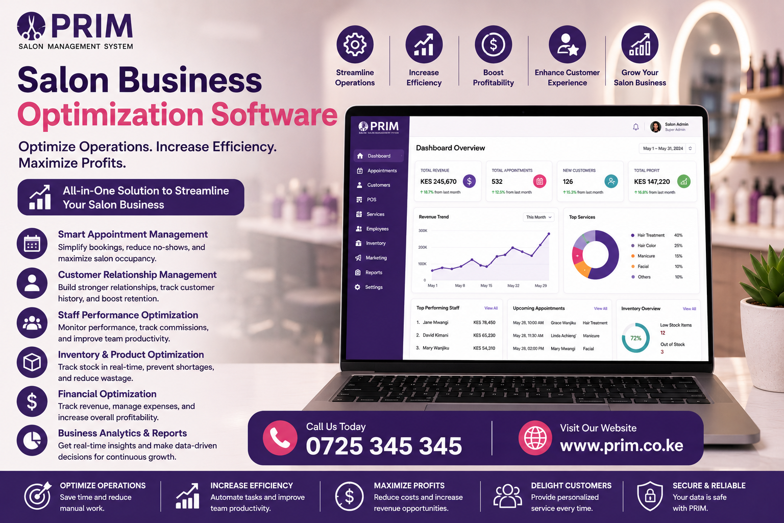 Salon Business Optimization Software