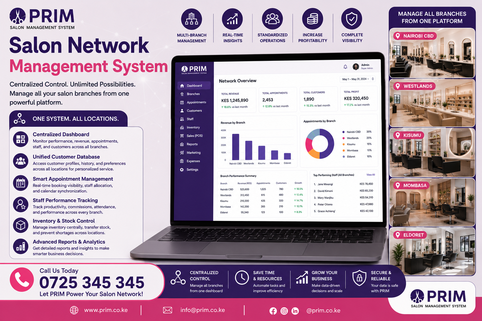 Salon Network Management System
