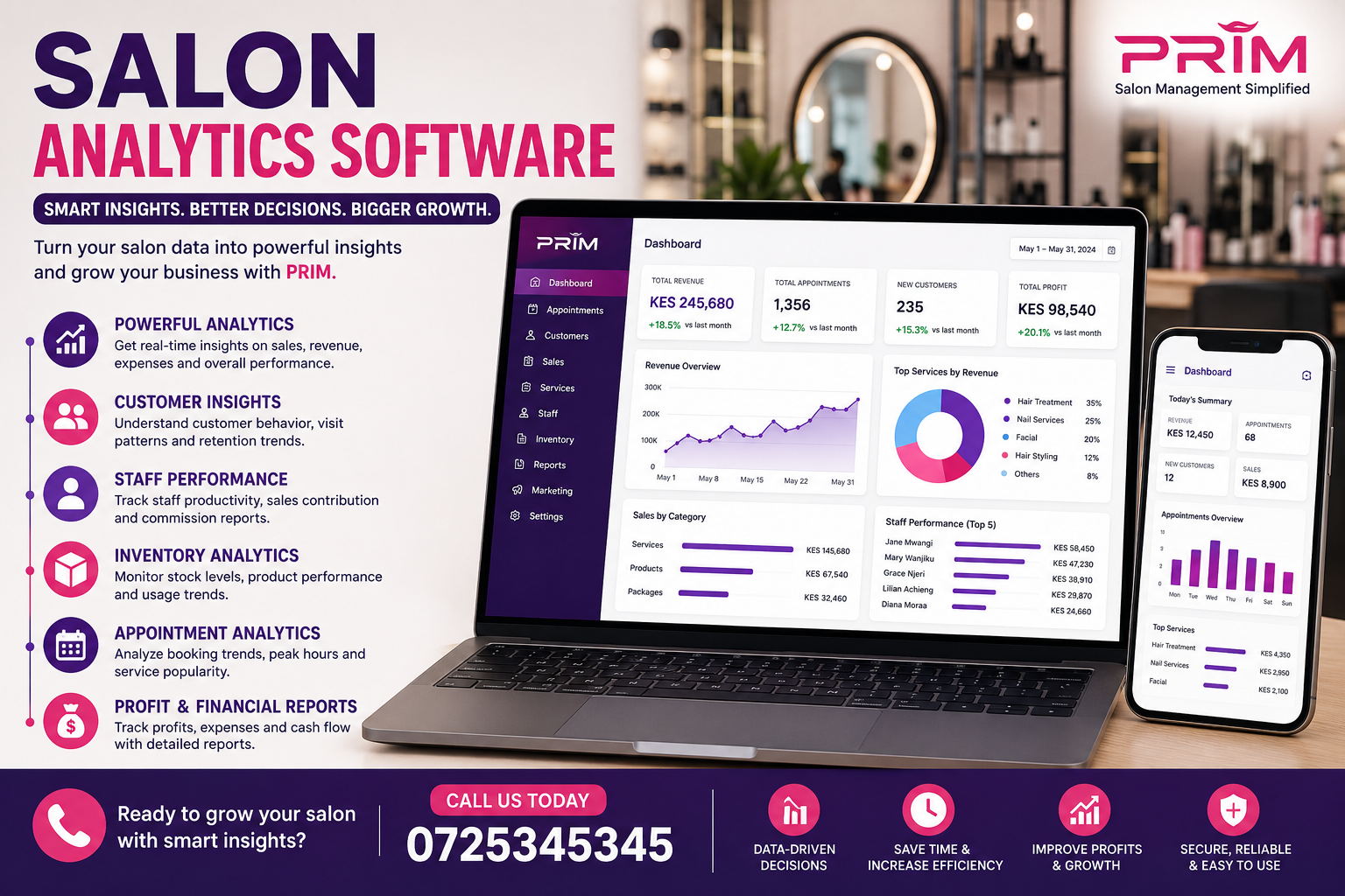 Salon Analytics Software