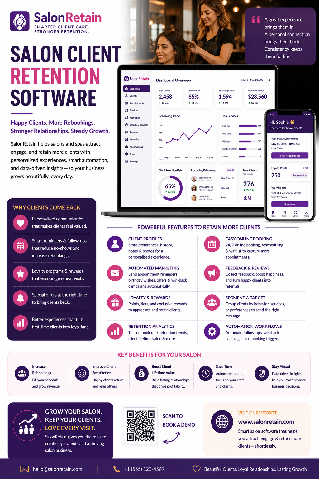 Salon Client Retention Software
