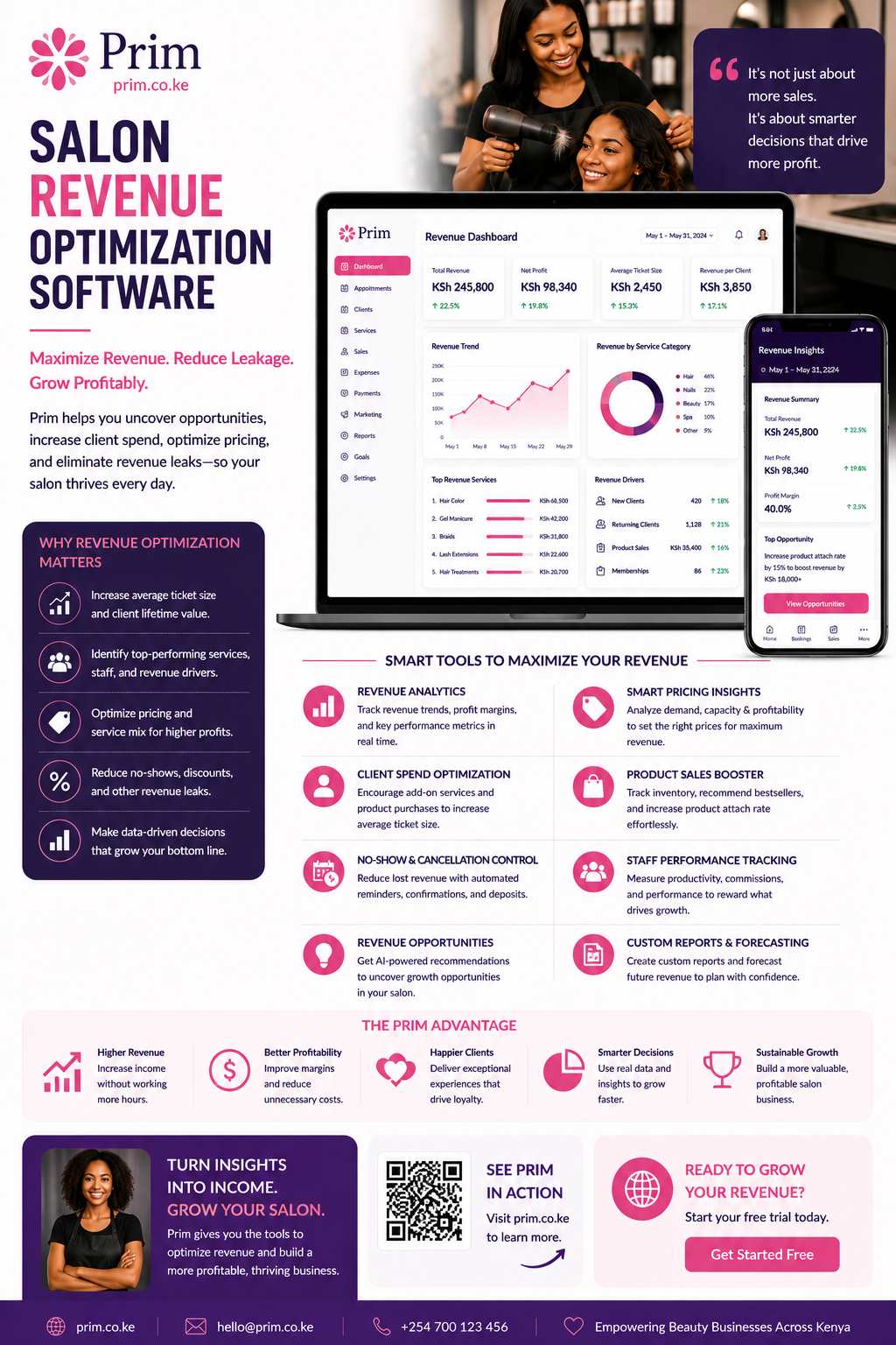 Salon Revenue Optimization Software