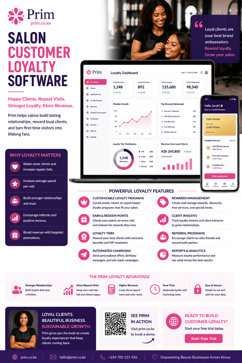 Salon Customer Loyalty Software