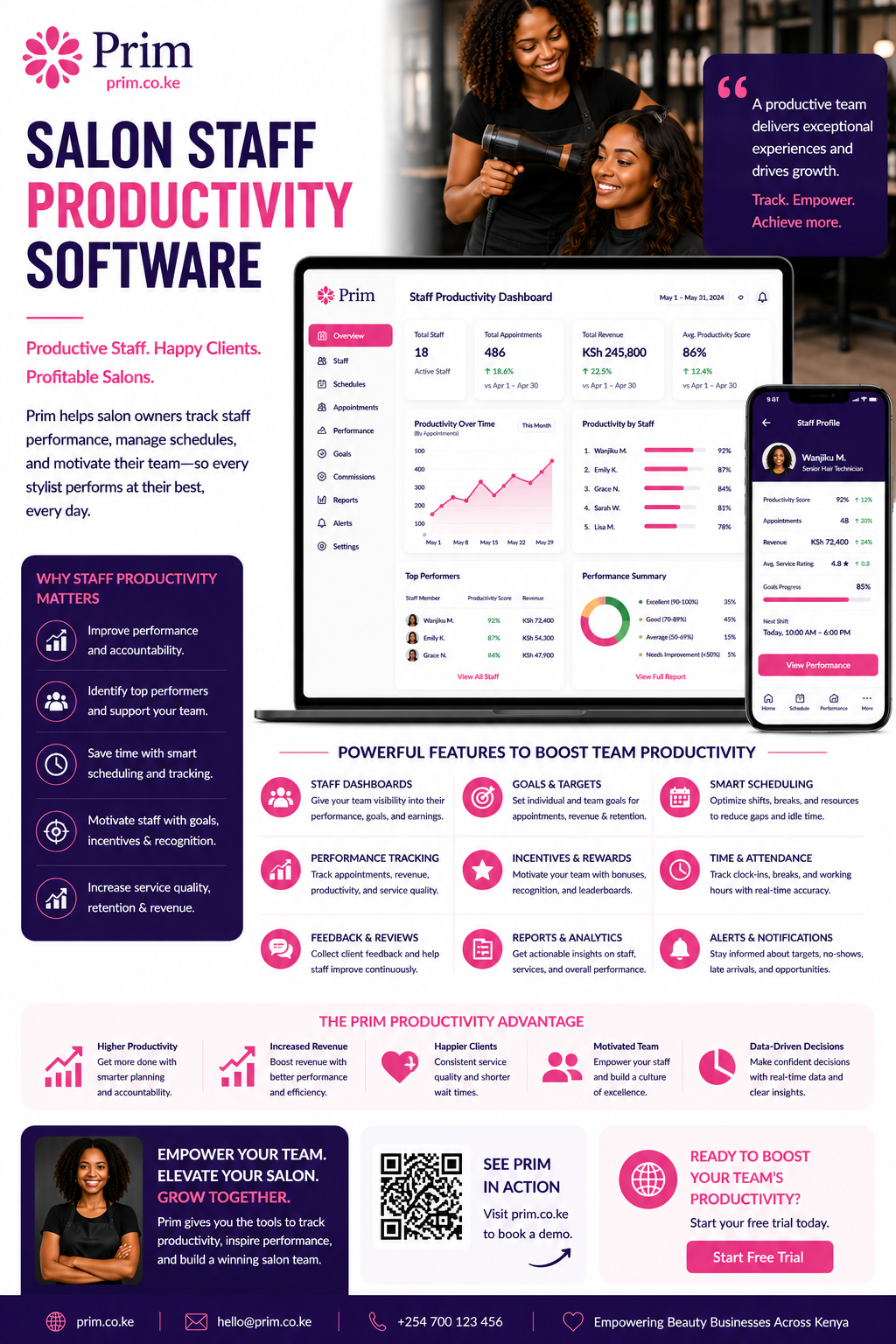 Salon Staff Productivity Software