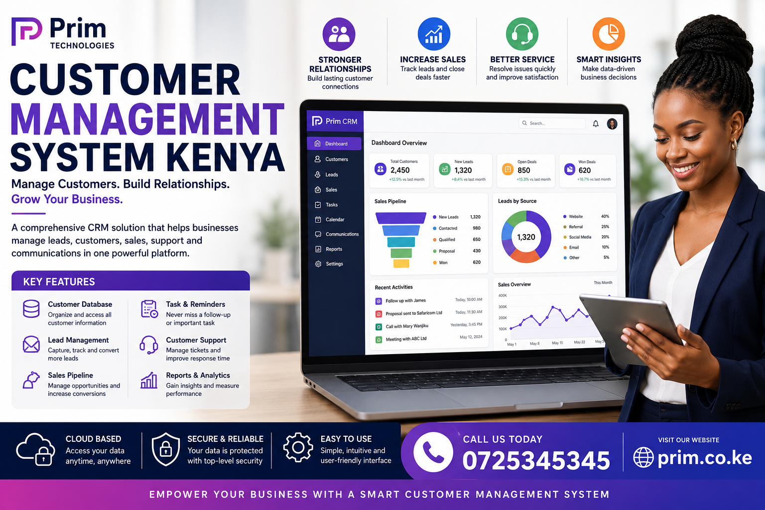 Customer Management System Kenya