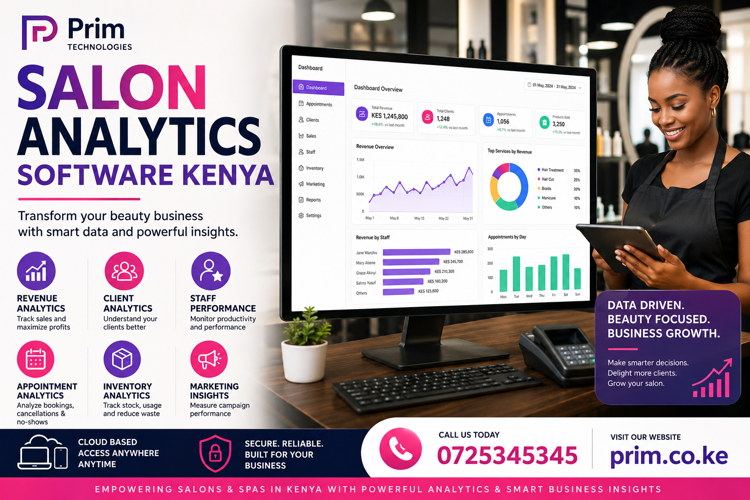 Salon Analytics Software Kenya