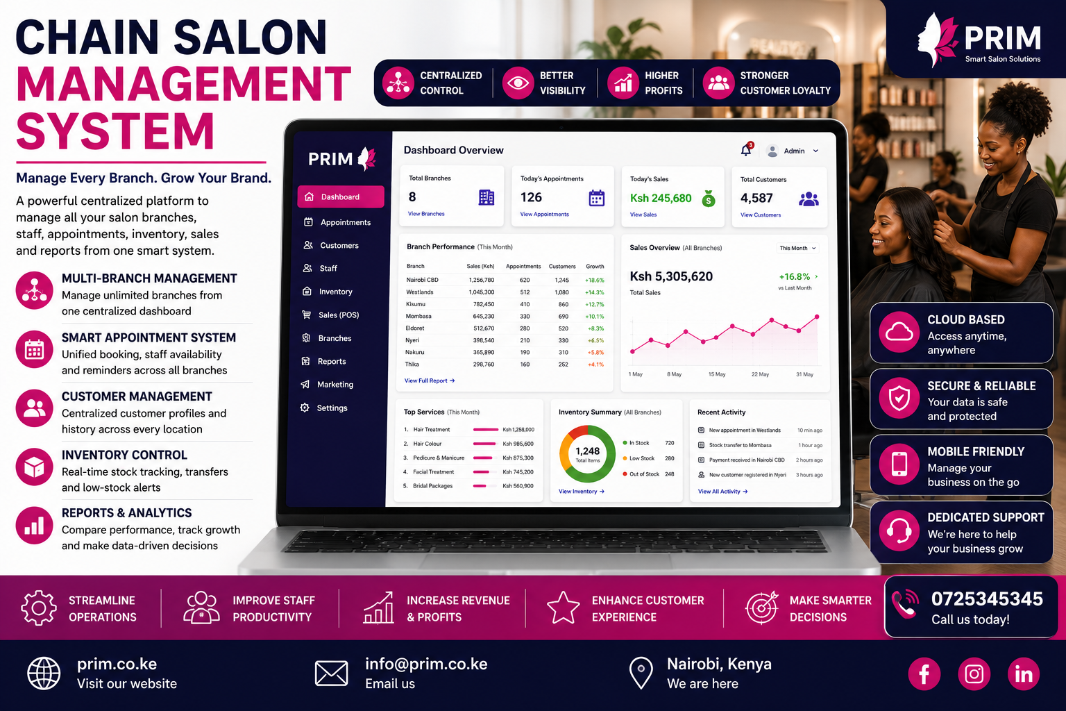 Chain Salon Management System