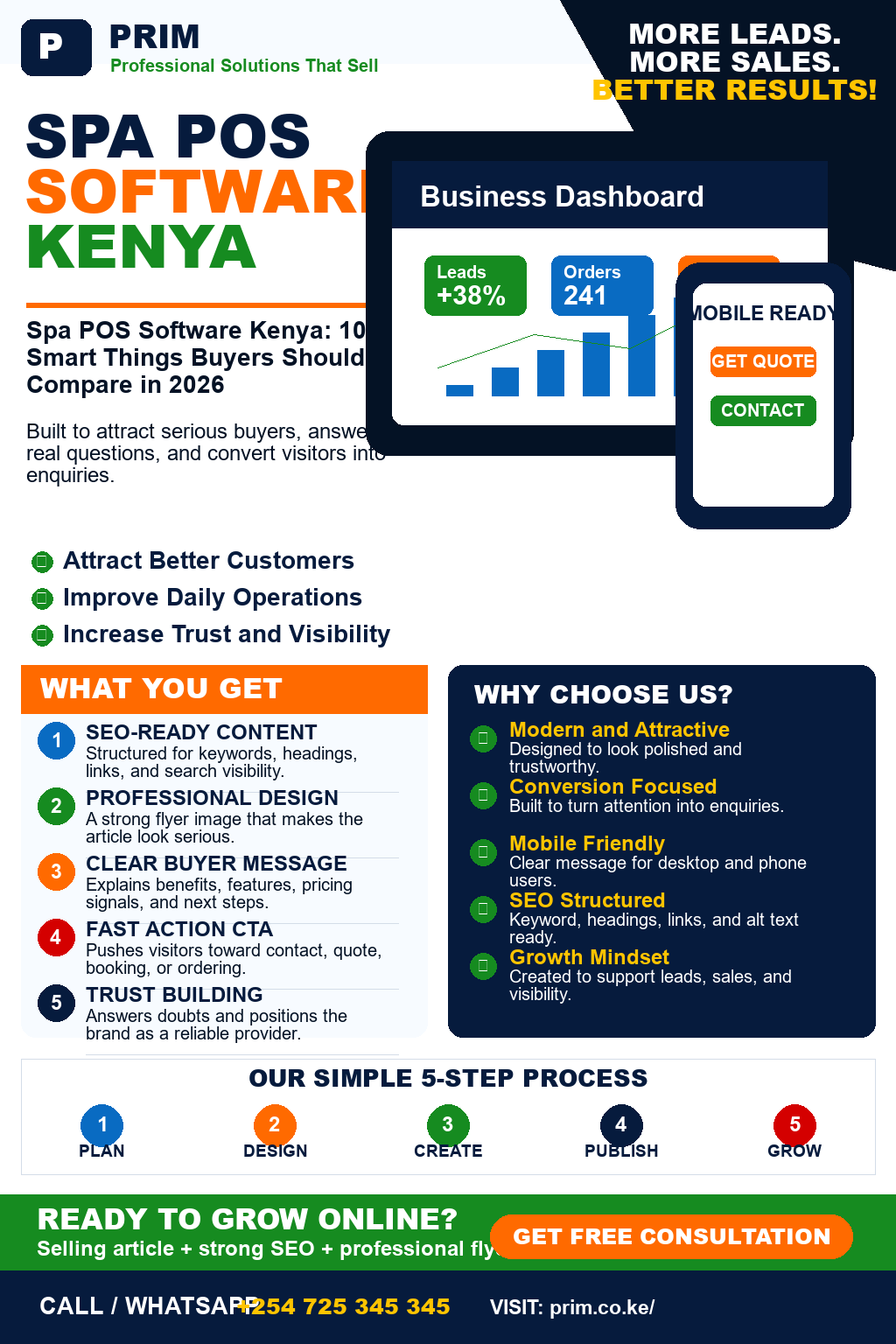Spa POS Software Kenya
