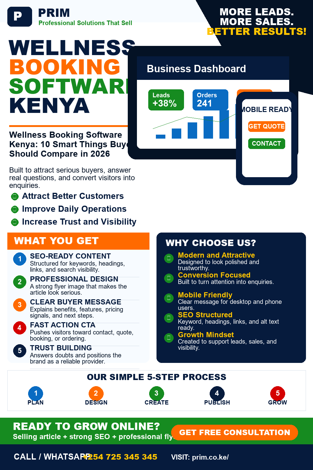 Wellness Booking Software Kenya