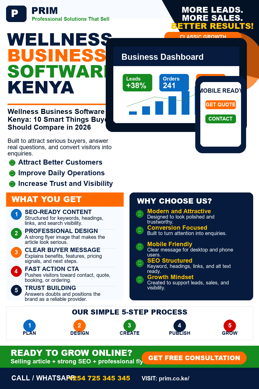 Wellness Business Software Kenya