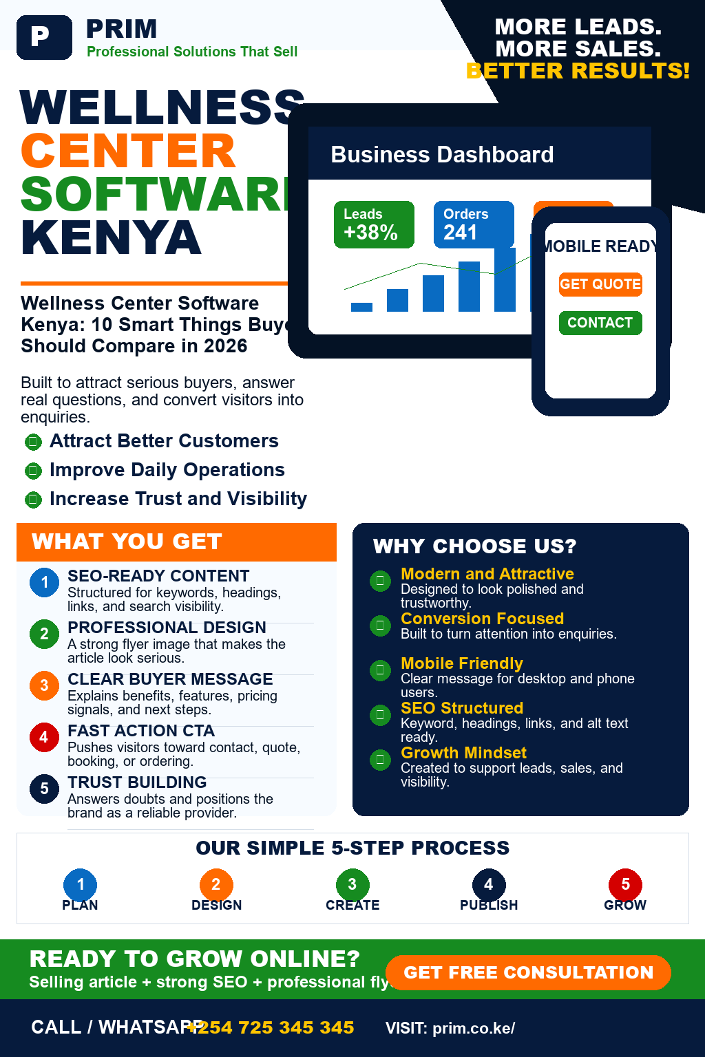 Wellness Center Software Kenya