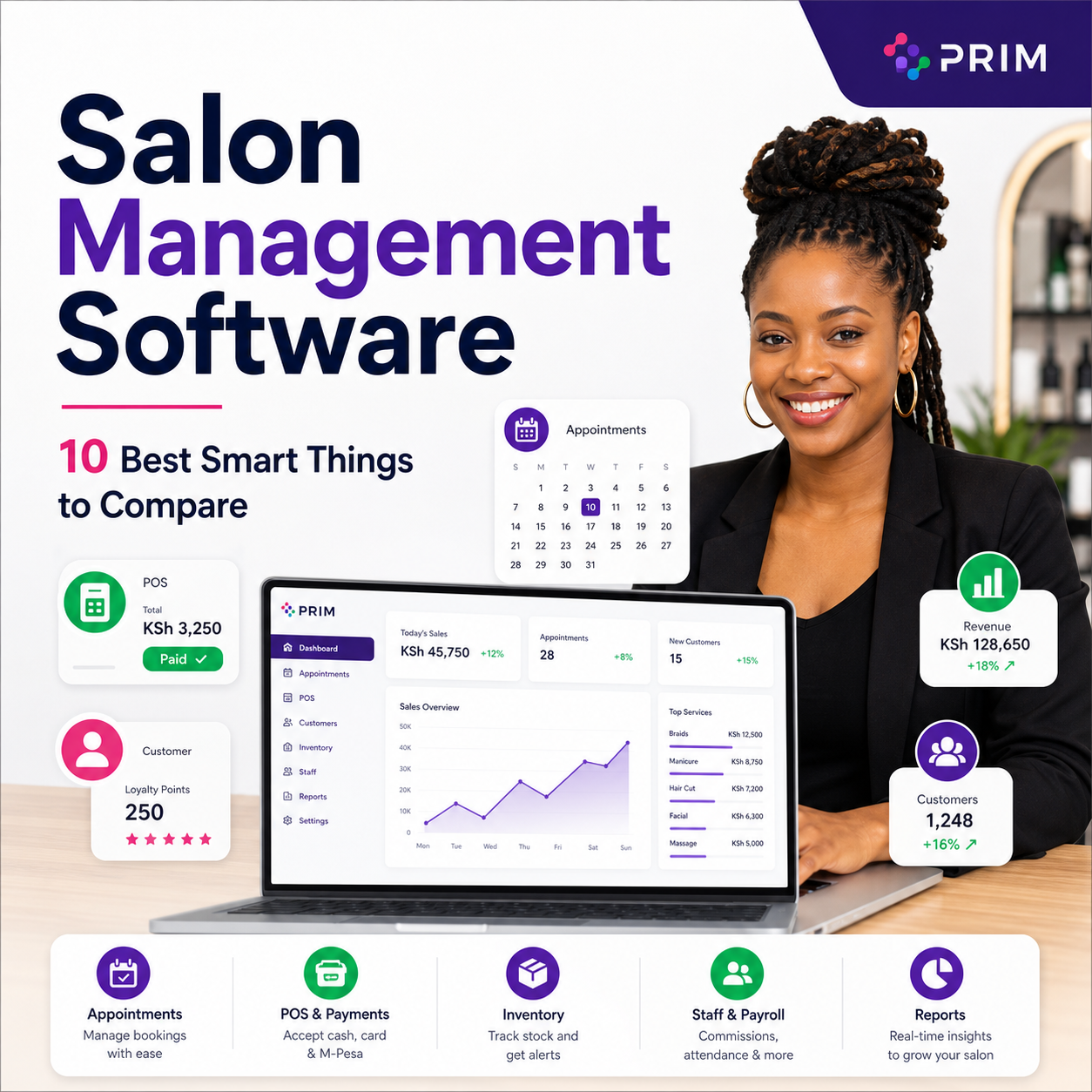 salon management software Kenya
