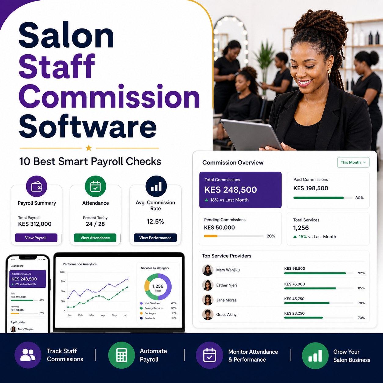 salon staff commissions Kenya