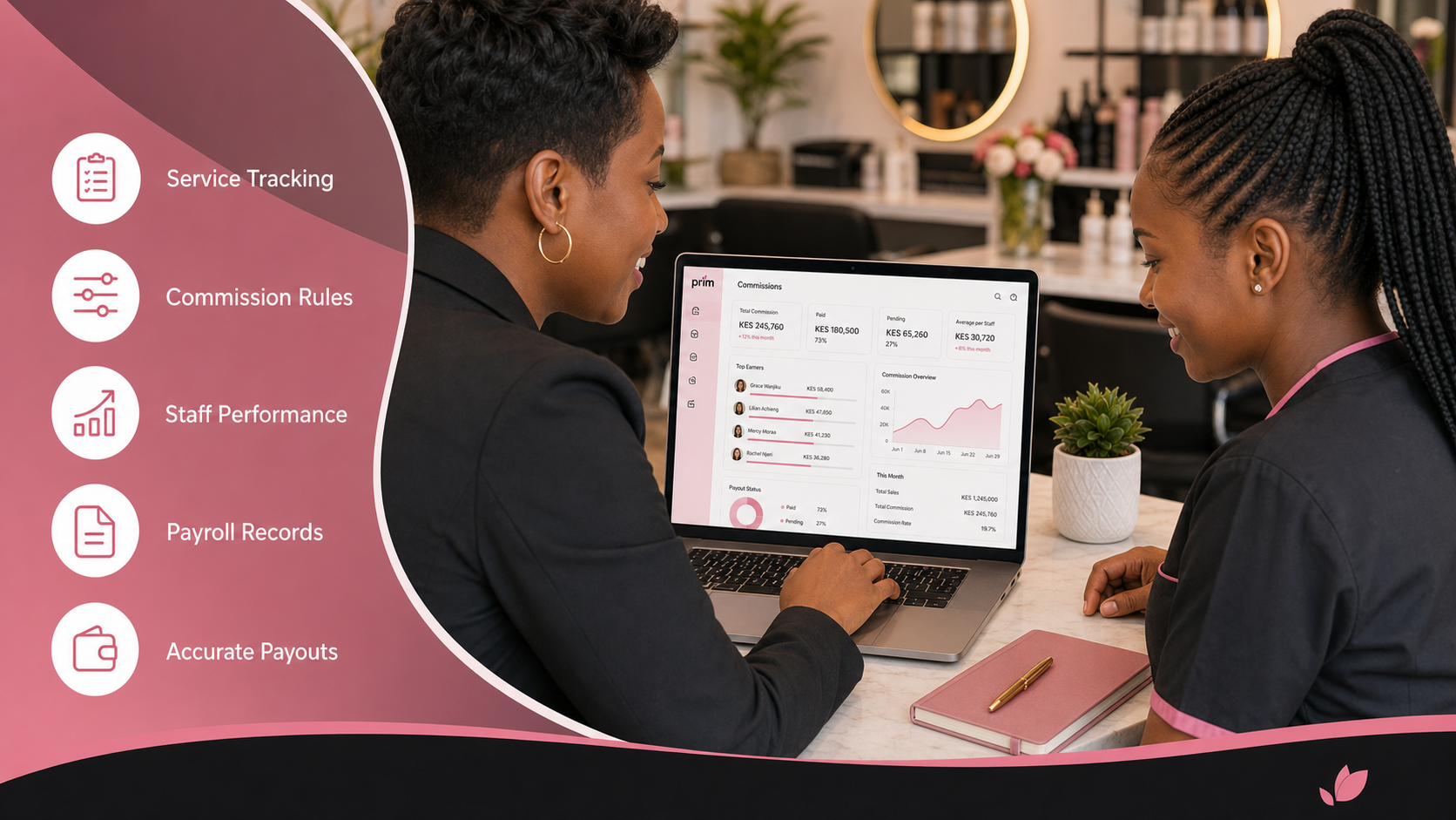 Salon commission software Kenya by PRIM for staff sales, payroll and accurate payouts