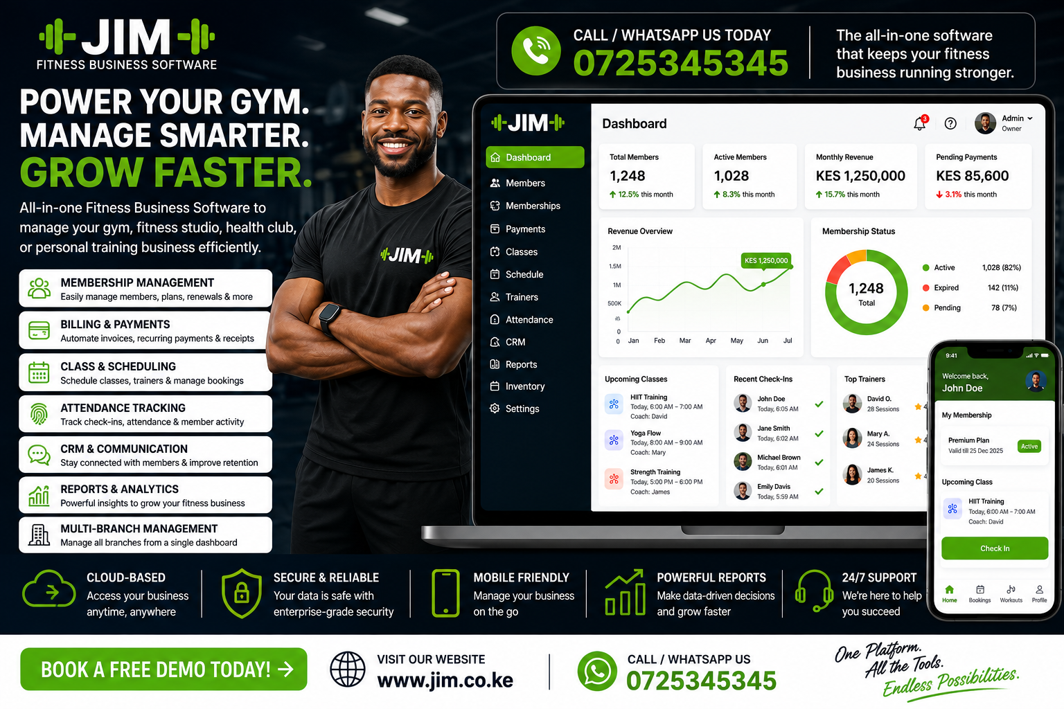 JIM Fitness Business Software dashboard showing gym membership management, recurring billing, class scheduling, attendance tracking, trainer management, CRM, and business analytics.